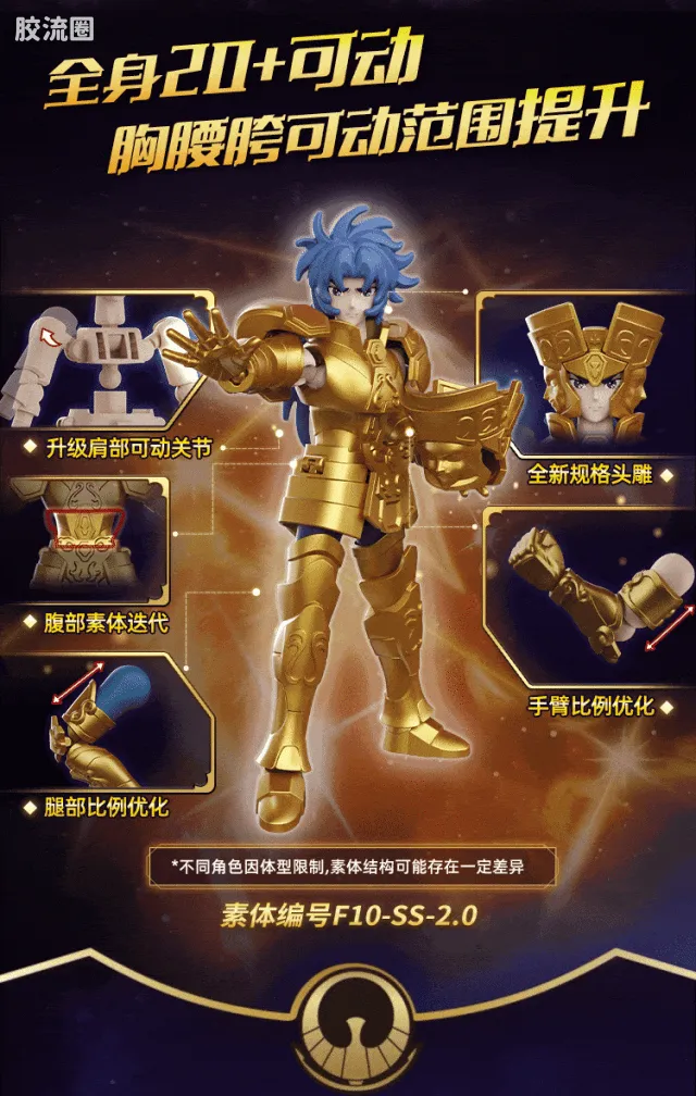 布鲁可圣斗士星矢 端盒 群星版 第四弹 黄金十二宫② - 图片