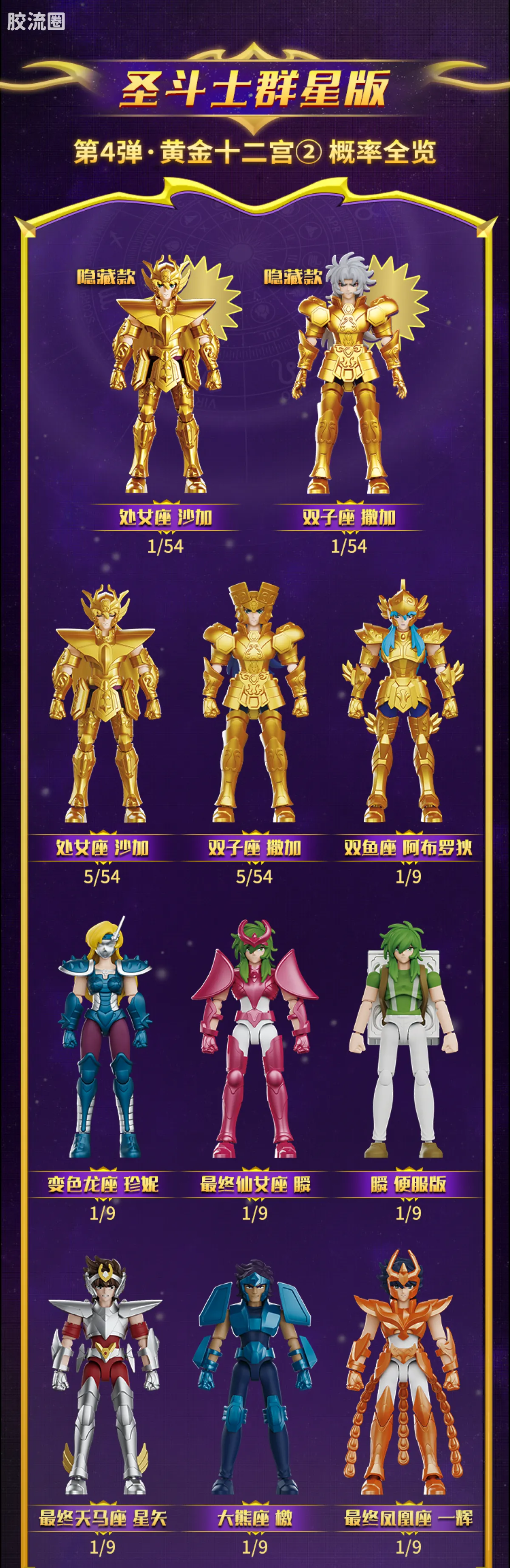 布鲁可圣斗士星矢 端盒 群星版 第四弹 黄金十二宫② - 图片